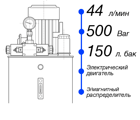 Гидростанция НЭЭ-44И5015Т