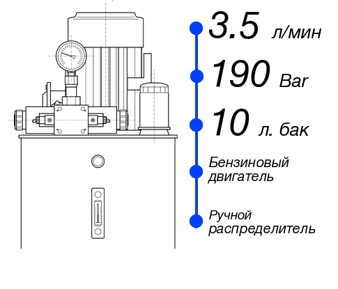 Гидростанция НБР-3,5И191Т