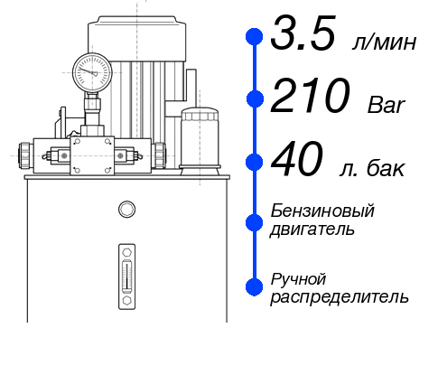Гидростанция НБР-3,5И214Т