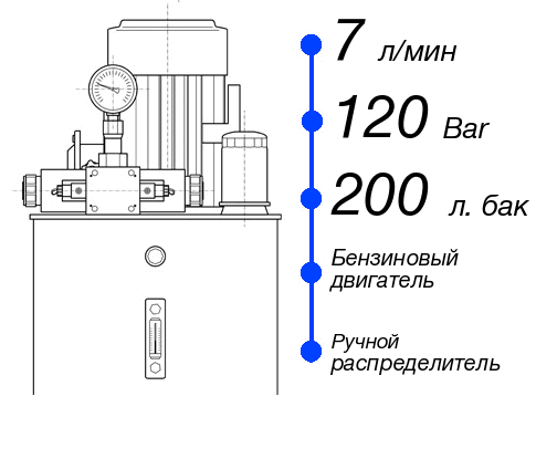 Гидростанция НБР-7И1220Т