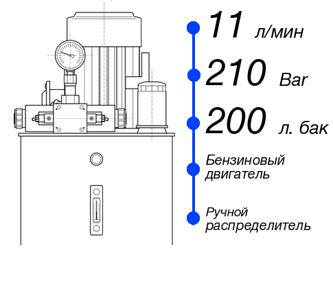 Гидростанция НБР-11И2120Т
