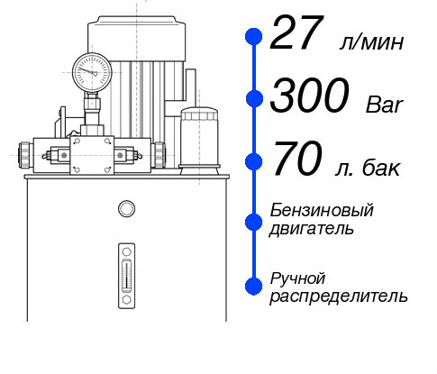 Гидростанция НБР-27И307Т
