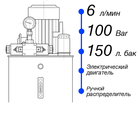 Гидростанция НЭР-6И1015Т
