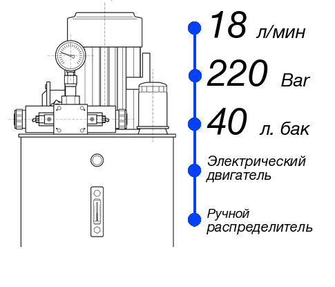 Гидростанция НЭР-18И224Т