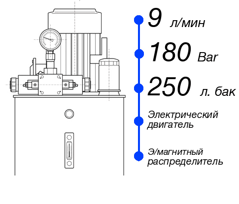 Гидростанция НЭЭ-9И1825Т