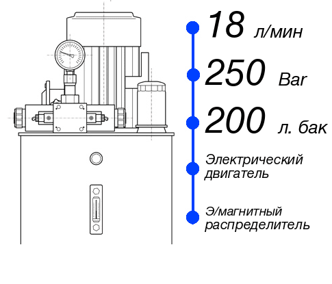 Гидростанция НЭЭ-18И2520Т