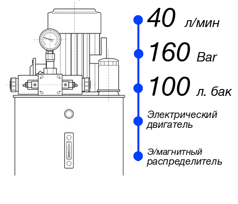 Гидростанция НЭЭ-40И1610Т